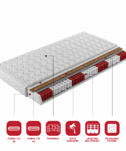 Alternative view of Zsebesrugós matrac DAKO