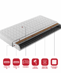 Alternative view of Bonell rugós matrac PRESTIN