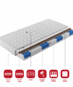 Alternative view of Zsebesrugós matrac NEVA